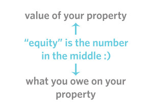Equity 4